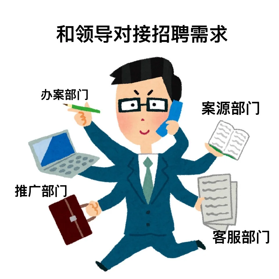 招聘双休 人事一枚