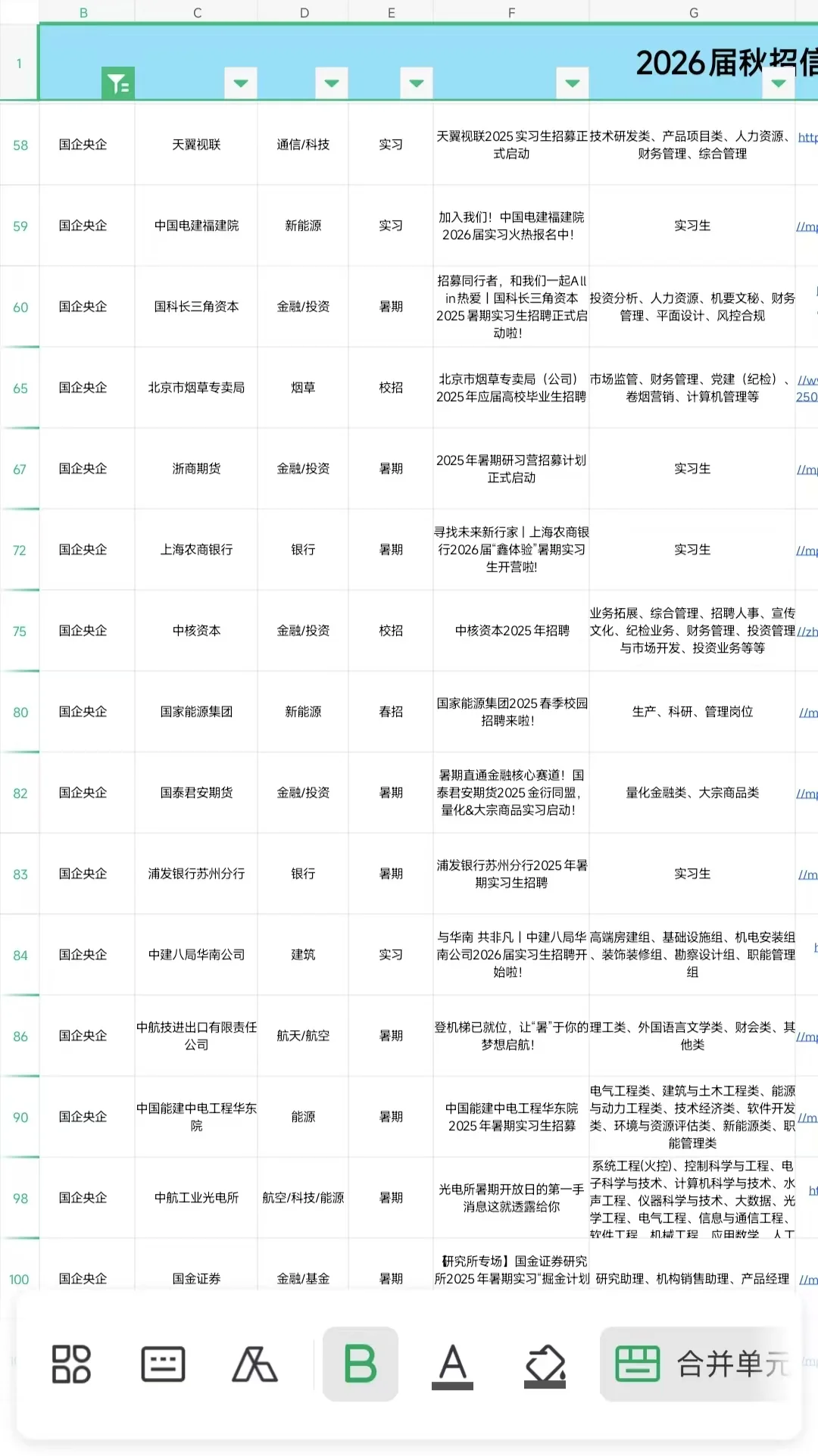 小众国企是真的很缺人，才不在乎你的学历！