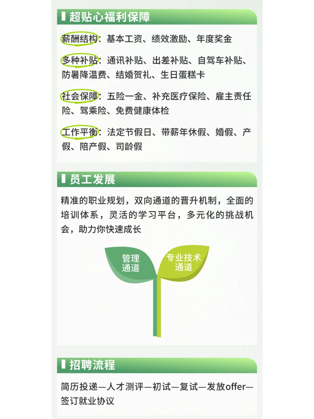 🌱农学就业|植保篇|中农立华