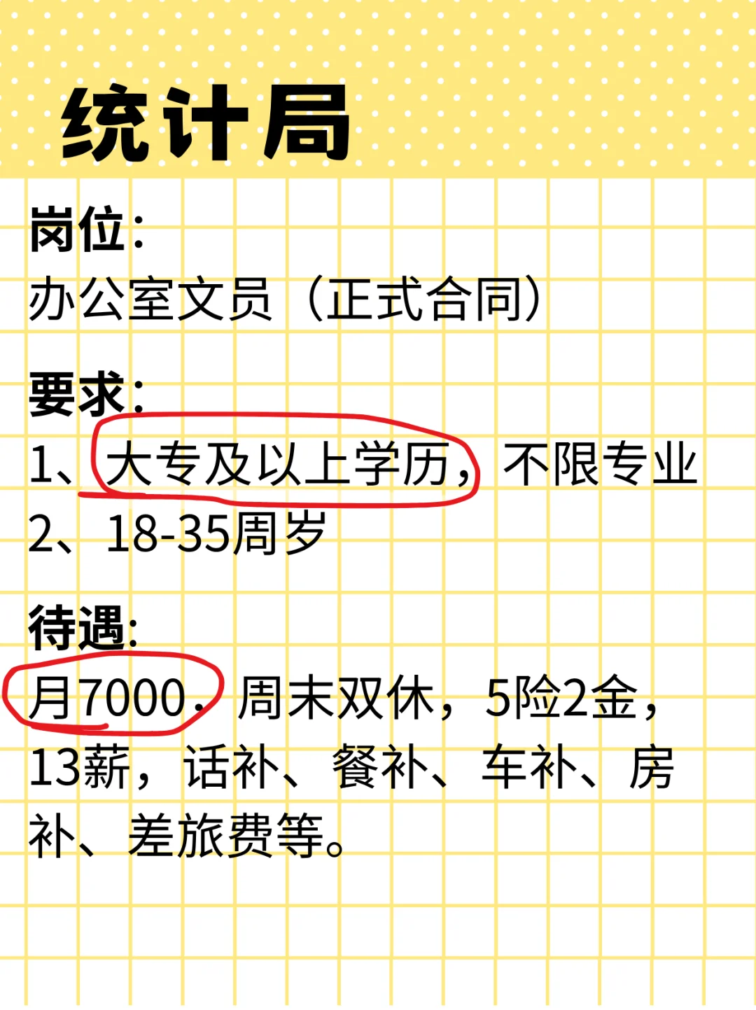 统计局缺编，大专35岁以下可报，周末双休