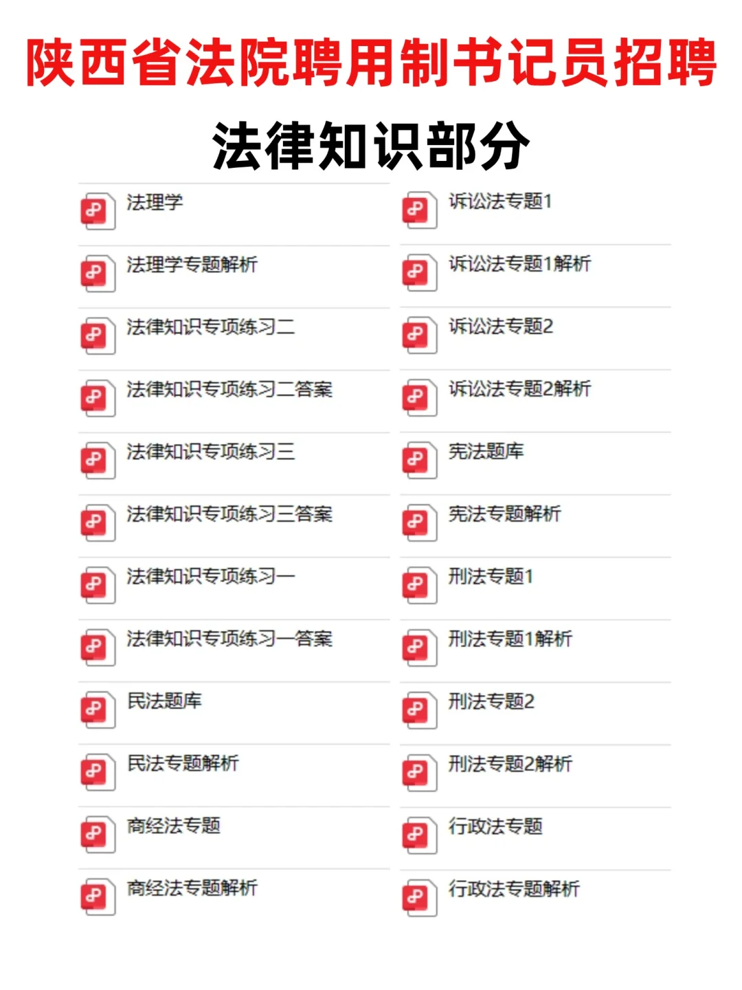 25年陕西法院书记员招聘考试，到底考什么？