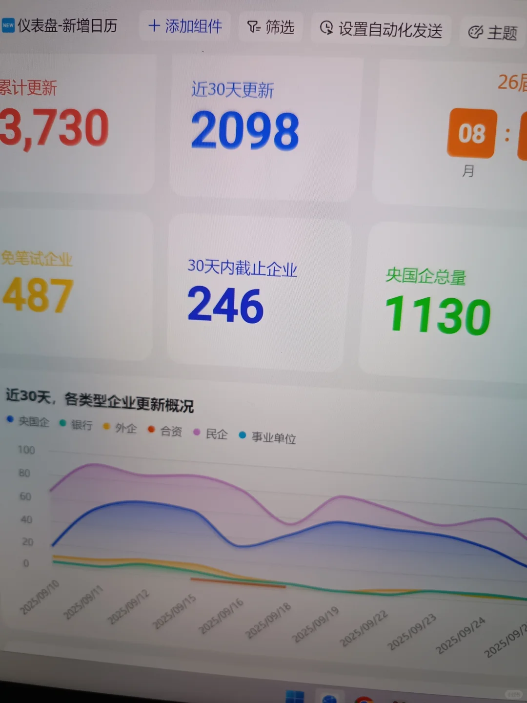 10.10 先投国庆后马上截止的，免笔试央国企