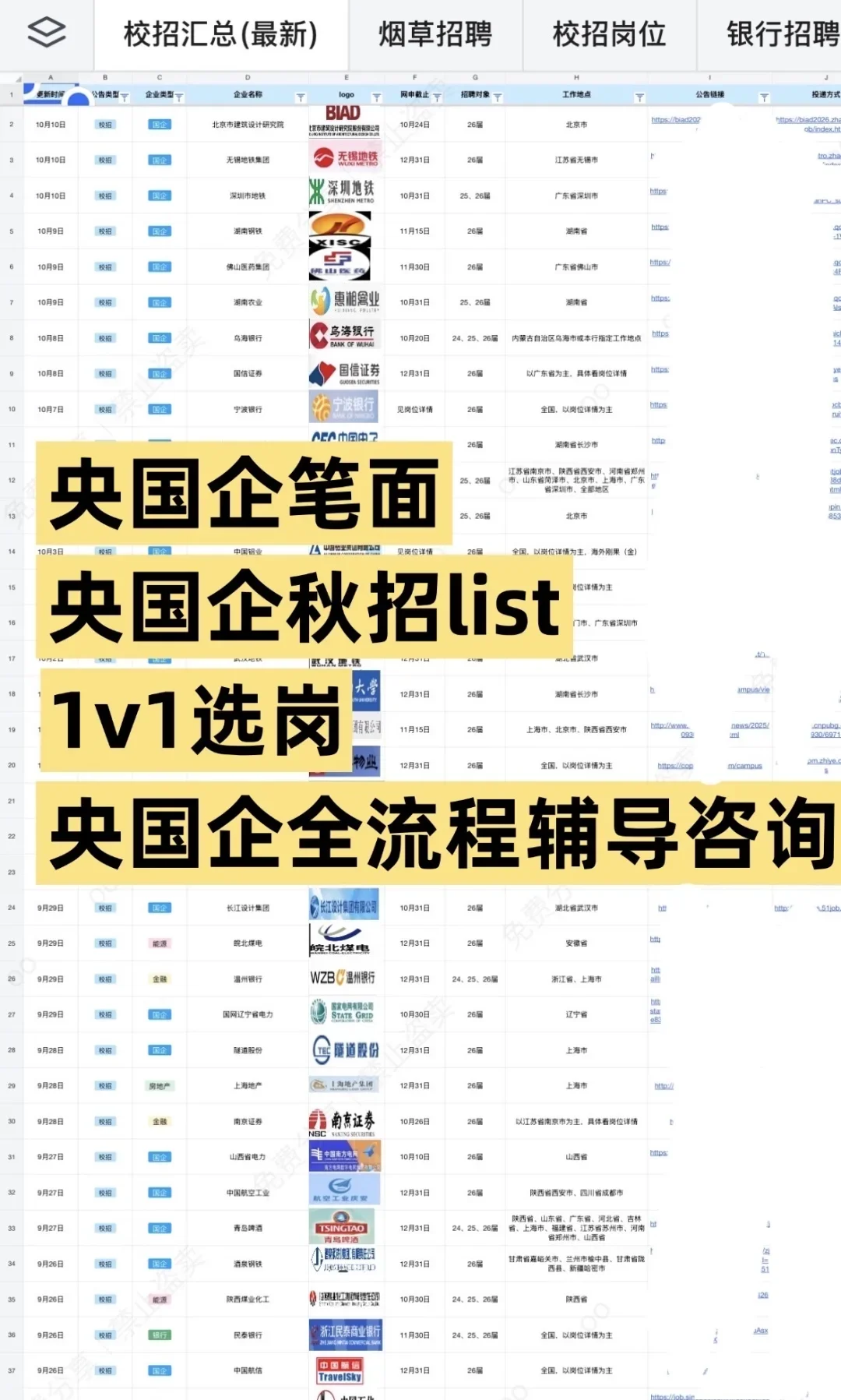 地理科学类一定要去的央国企(附list)