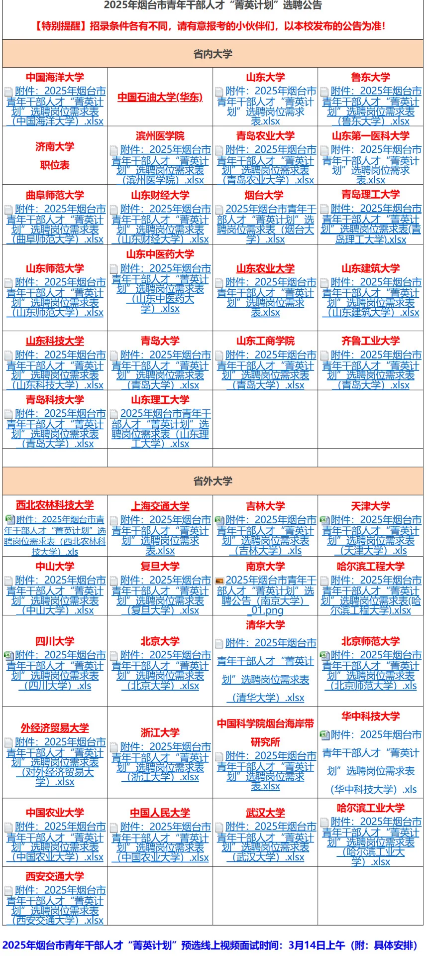 山东16地市人才引进汇总版本来喽！