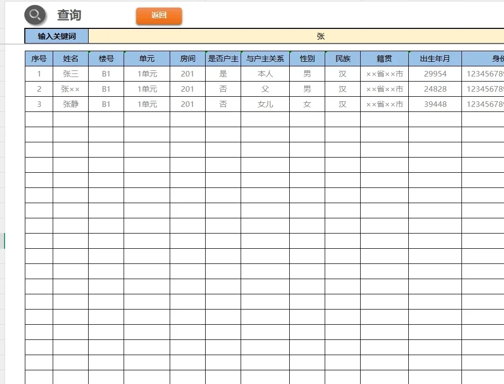 社区居民信息管理，真的太好用了