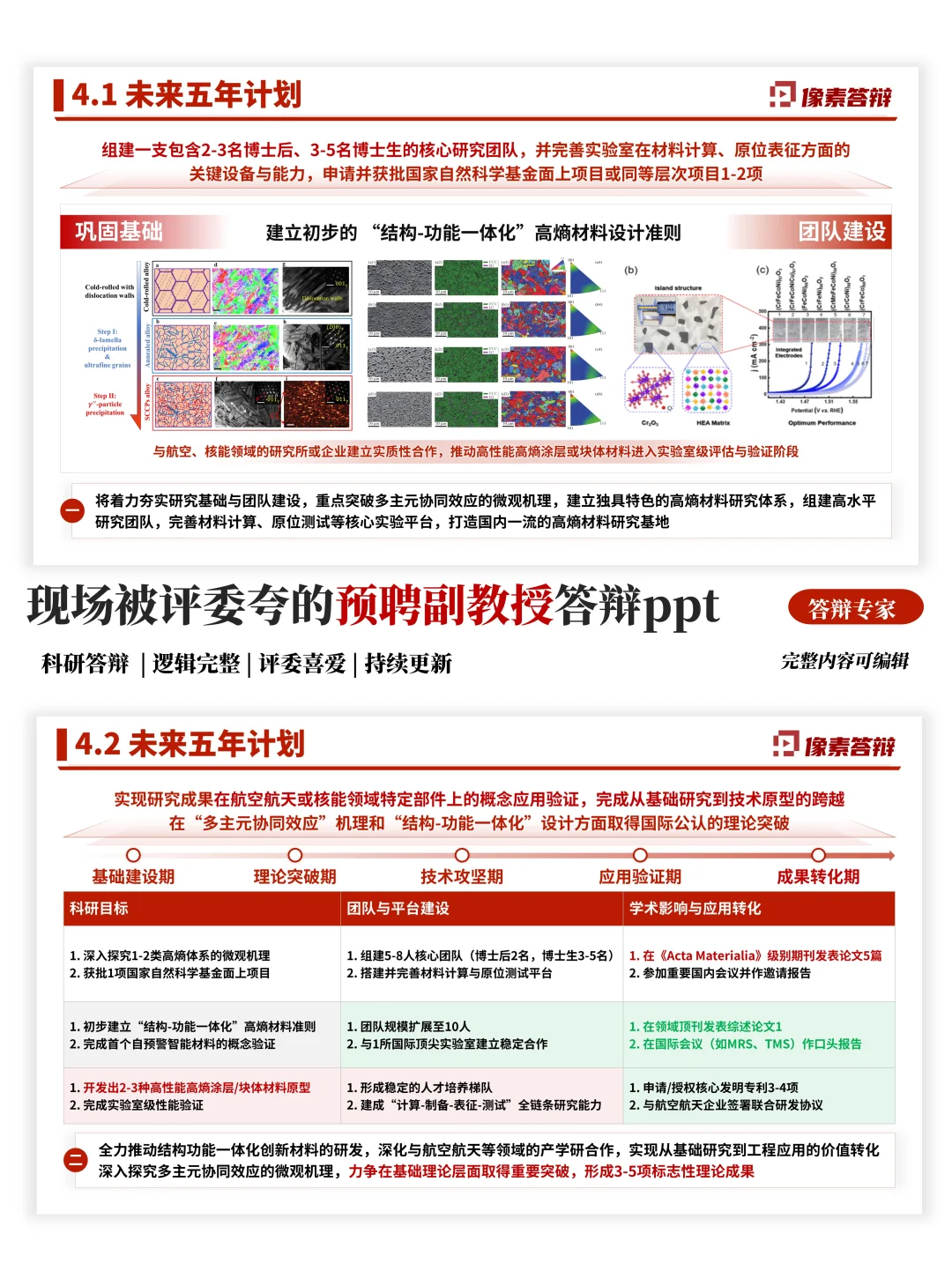 评委说这个预聘副教授ppt真的很有含金量❗