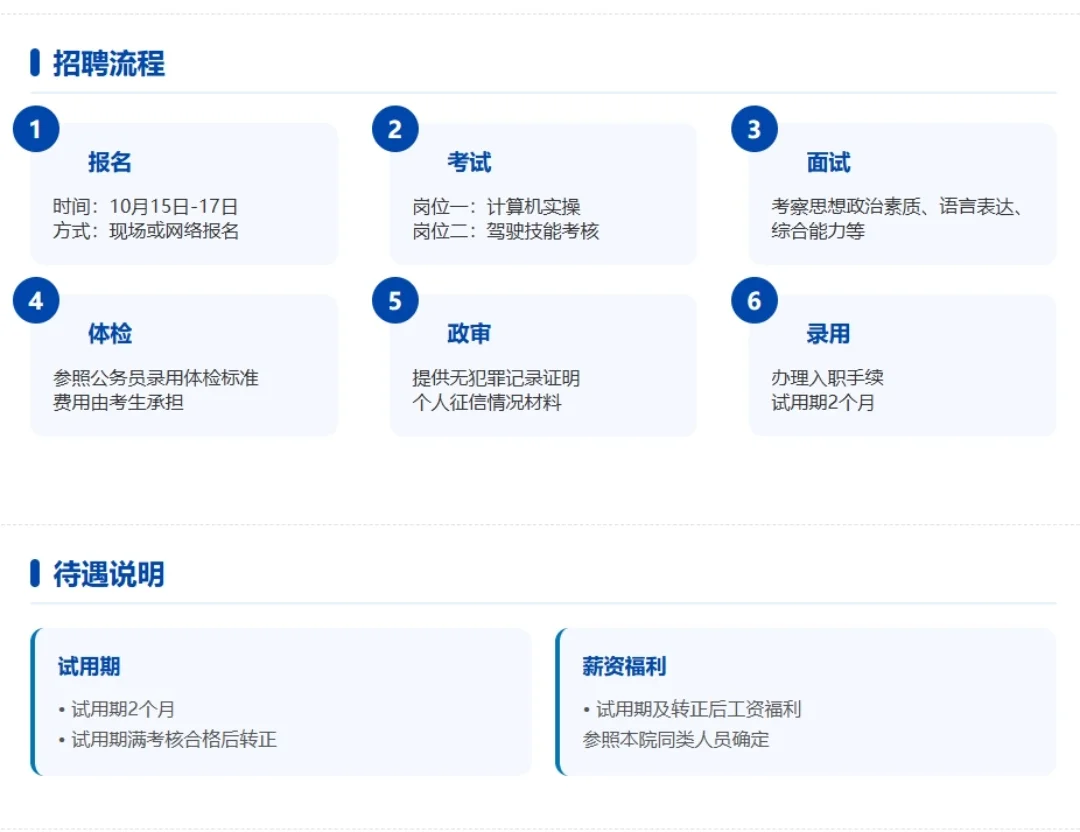 泉州市丰泽区人民检察院招聘来咯