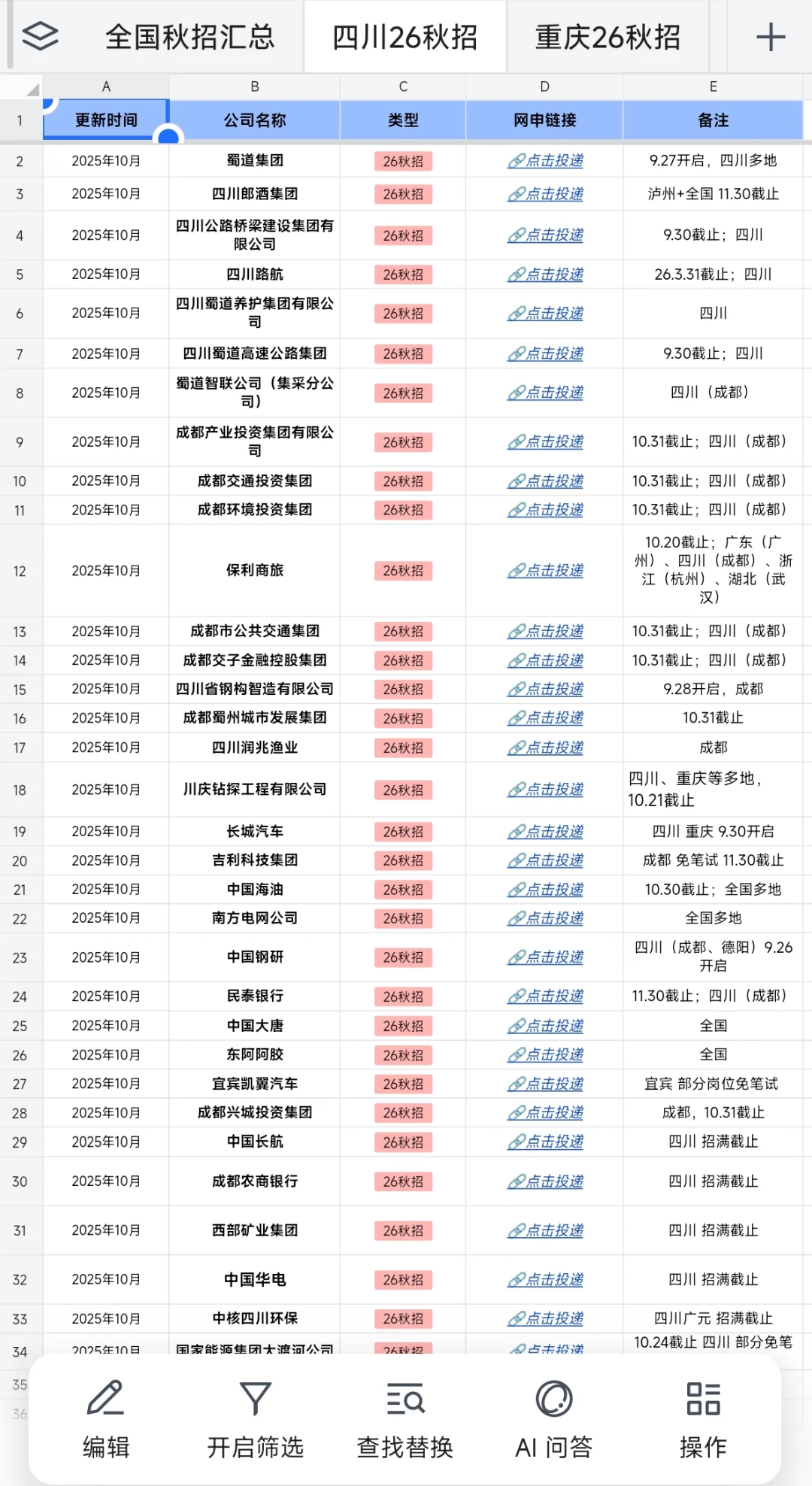 四川秋招二批来了，全力拯救0offer！💪