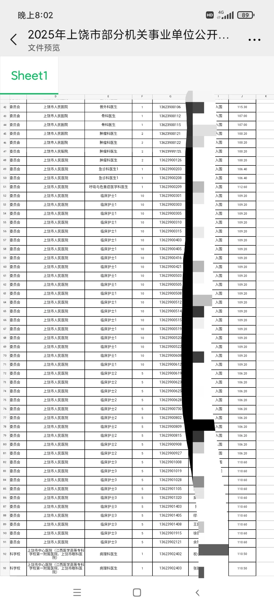 上饶市机关事业单位入围名单