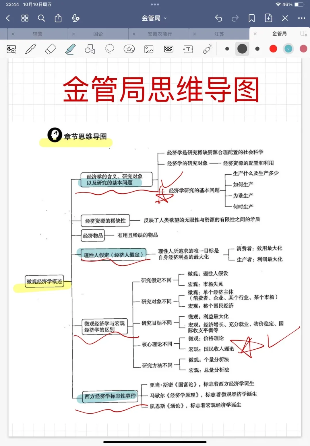2026国考金管局招聘 | 小道消息赢麻了‼️