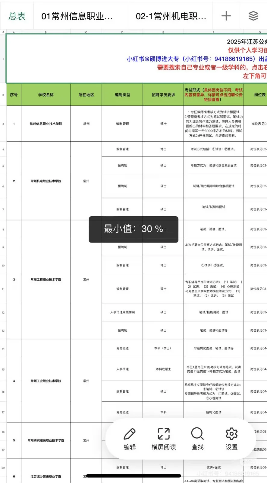 大专老师招聘岗位表