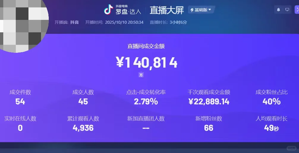 招聘服装带货主播以及旅游带货主播