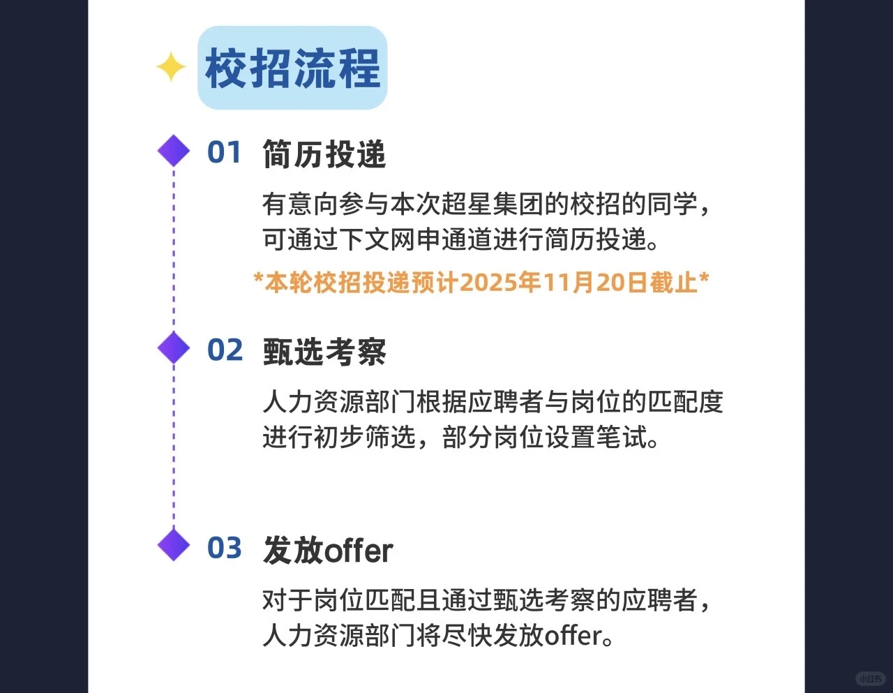 超星集团2026校园招聘启动