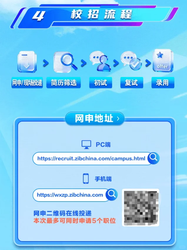 浙江国贸（省属国企）2026校园招聘启动