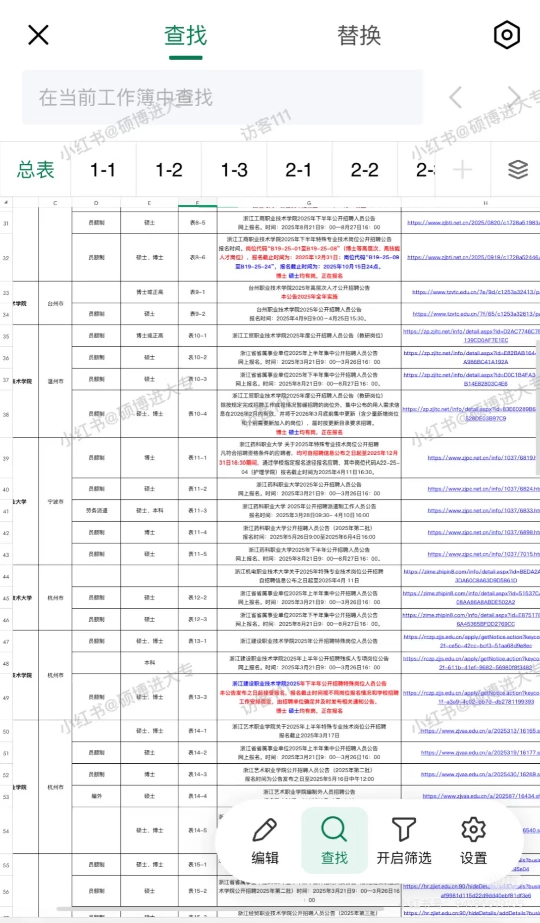 浙江公办大专招聘信息表｜大专老师招聘