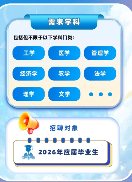 航天科工十院2026校园招聘公告