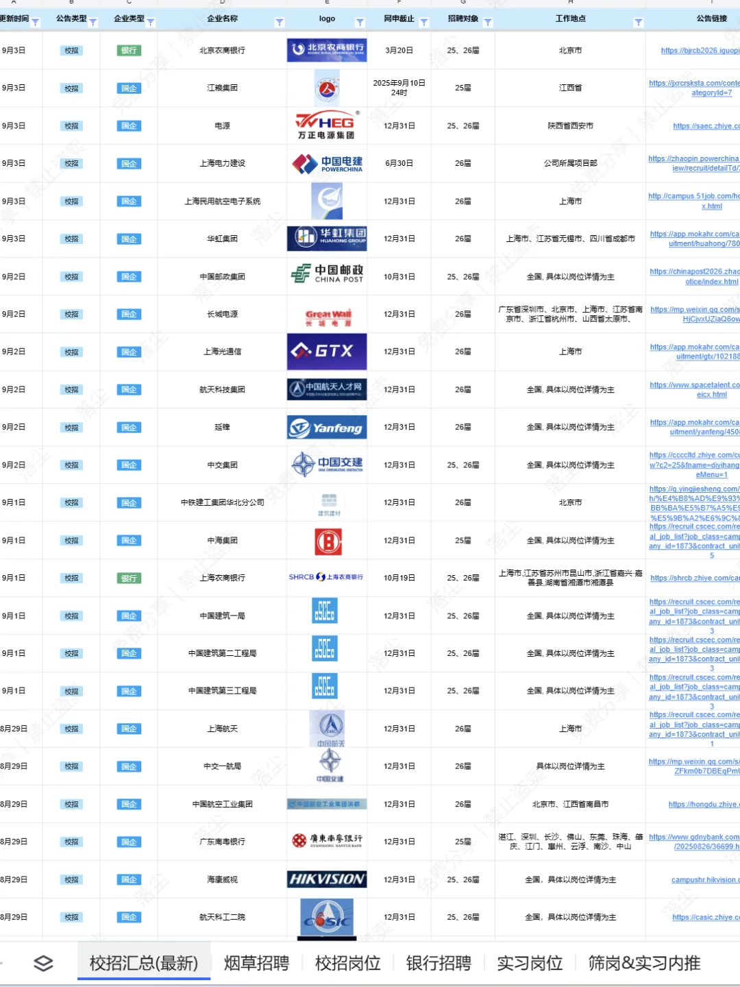 9月3号，25届校招持续招聘中