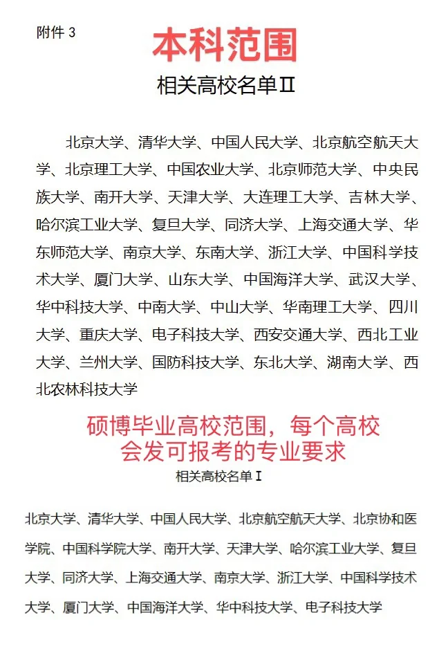 福建引进生放弃签约