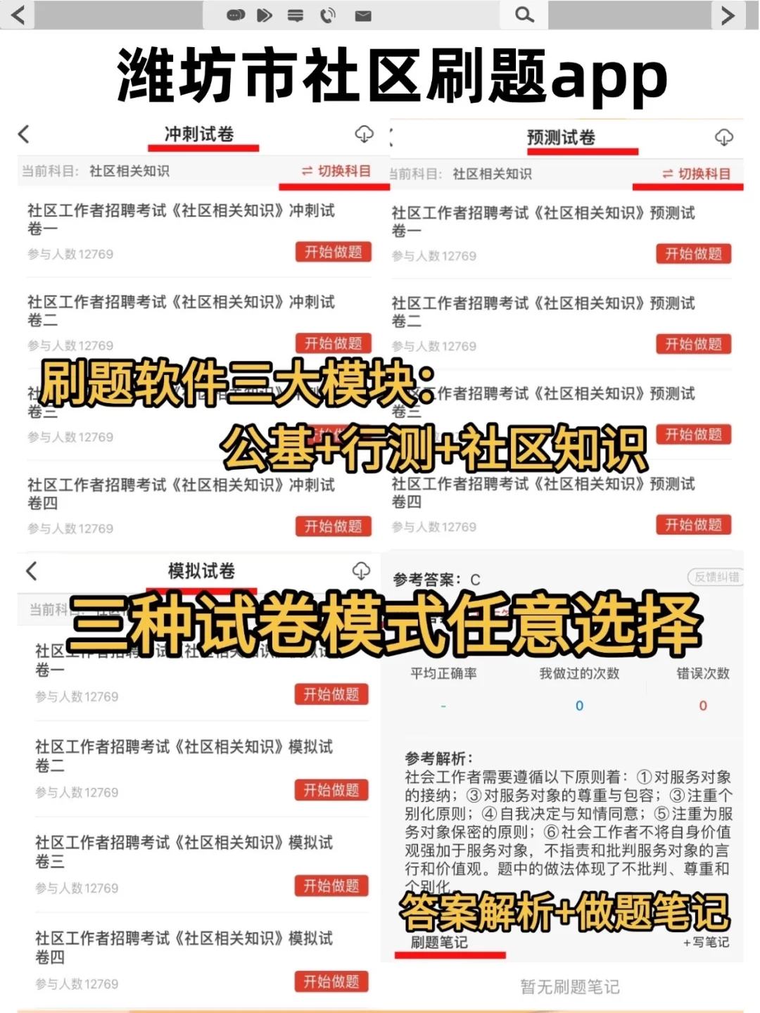 需注意‼️潍坊市高新区社区工作者备考不太难