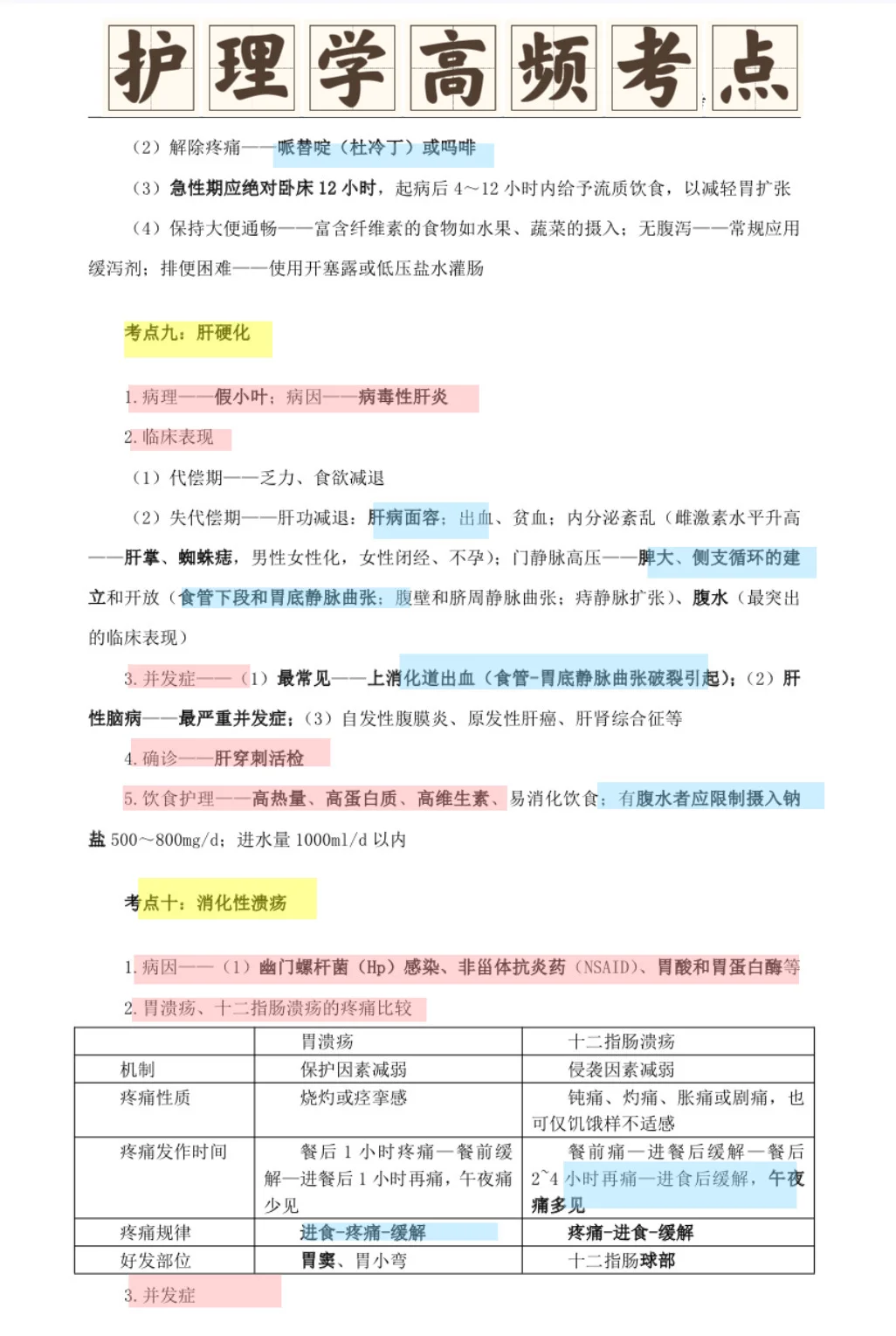 青海省第三人民医院，无非就是这些题快背