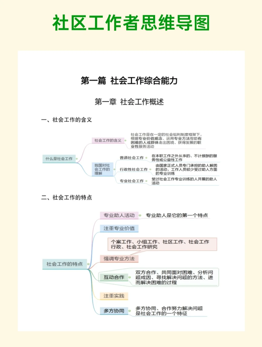 信都区社区工作者小道消息，心疼今年的考生