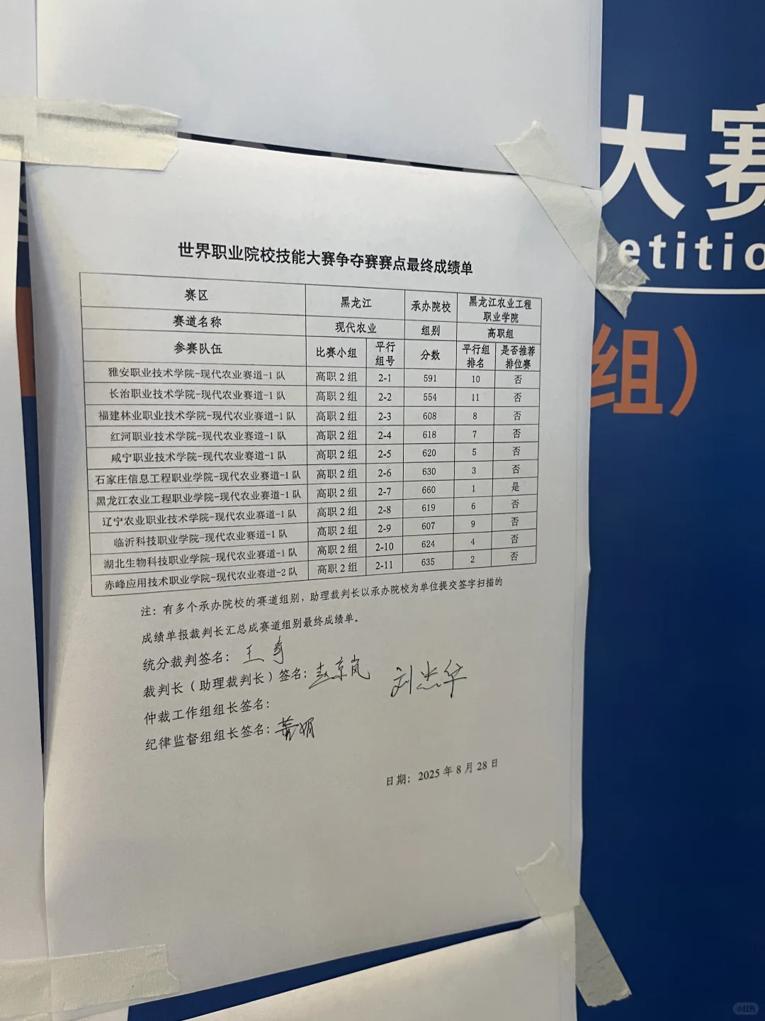 2025世界职业院校技能大赛现代农业