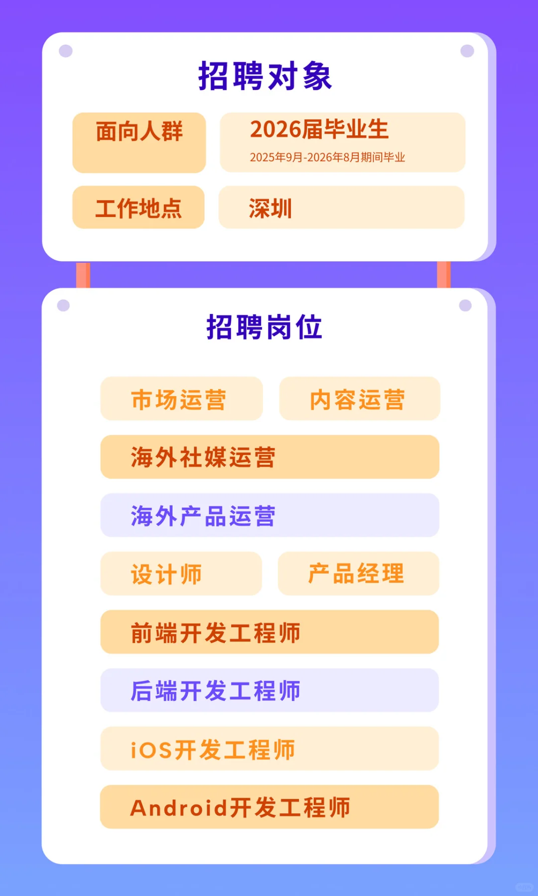 Xmind 2026 届校园招聘正式启动！！