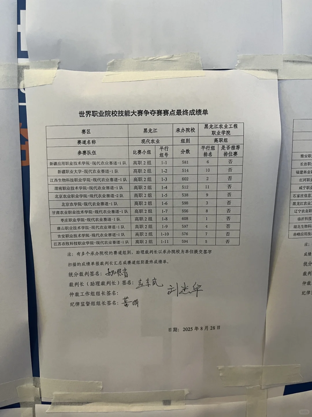 2025世界职业院校技能大赛现代农业