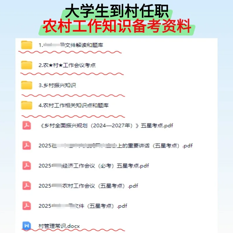2025贵德县选聘大学生到村任职考试资料分享