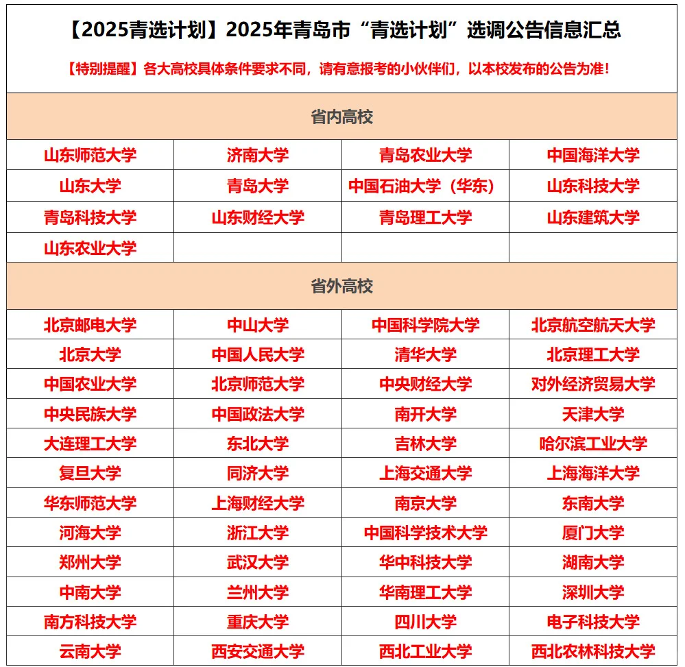 山东16地市人才引进汇总版本来喽！