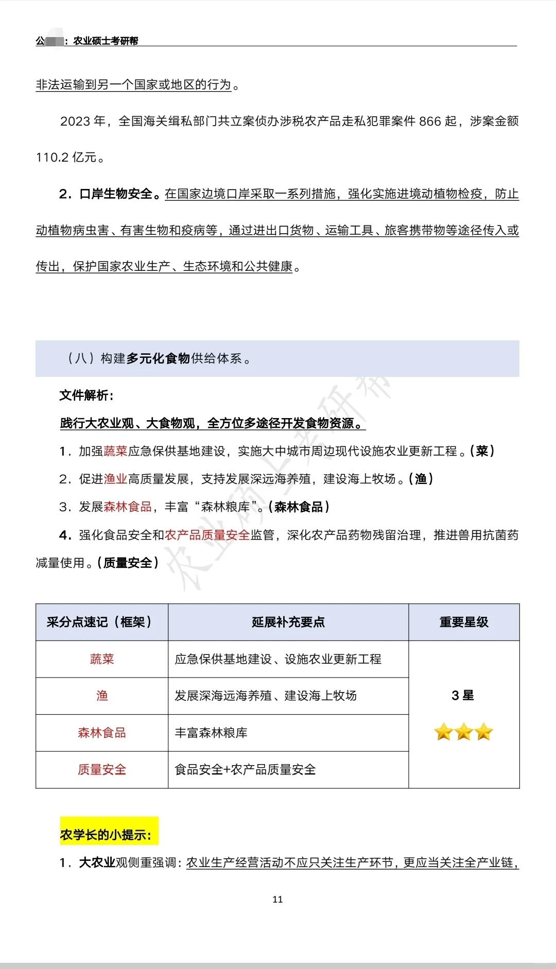 农业管理/农村发展-“三农”时政资料分享