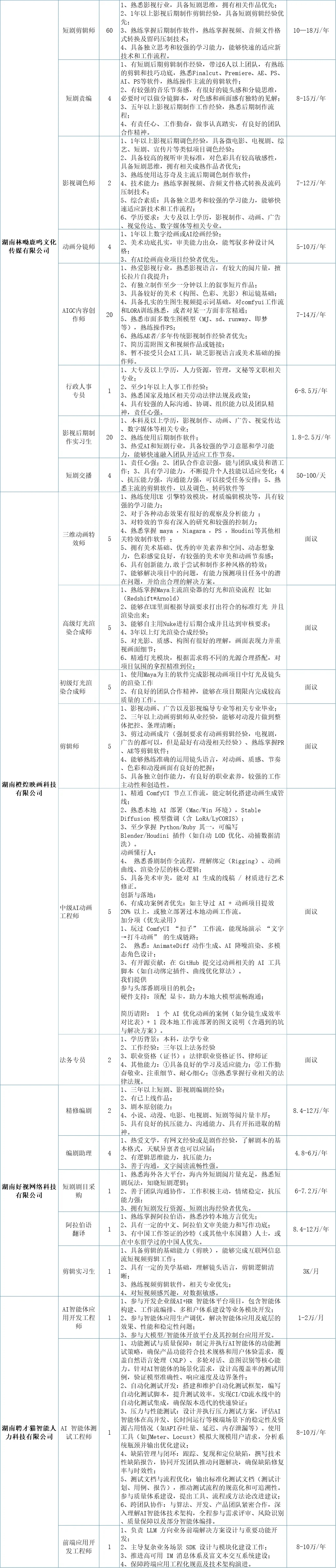 长沙本周招聘会汇总（10月13日-10月19日）