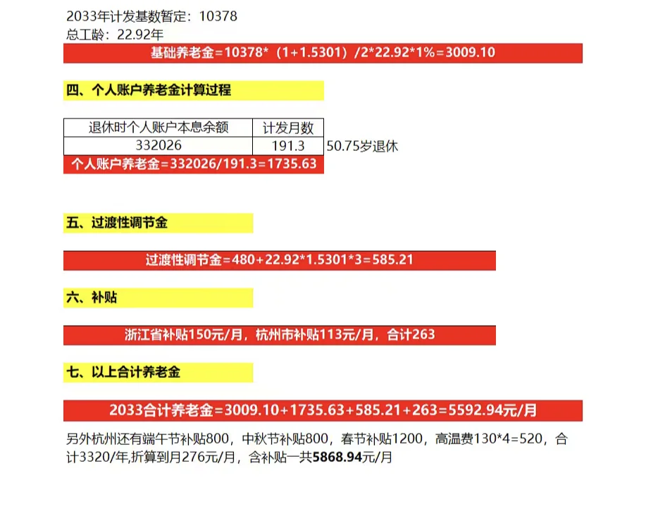 浙江杭州企业精算精算规划