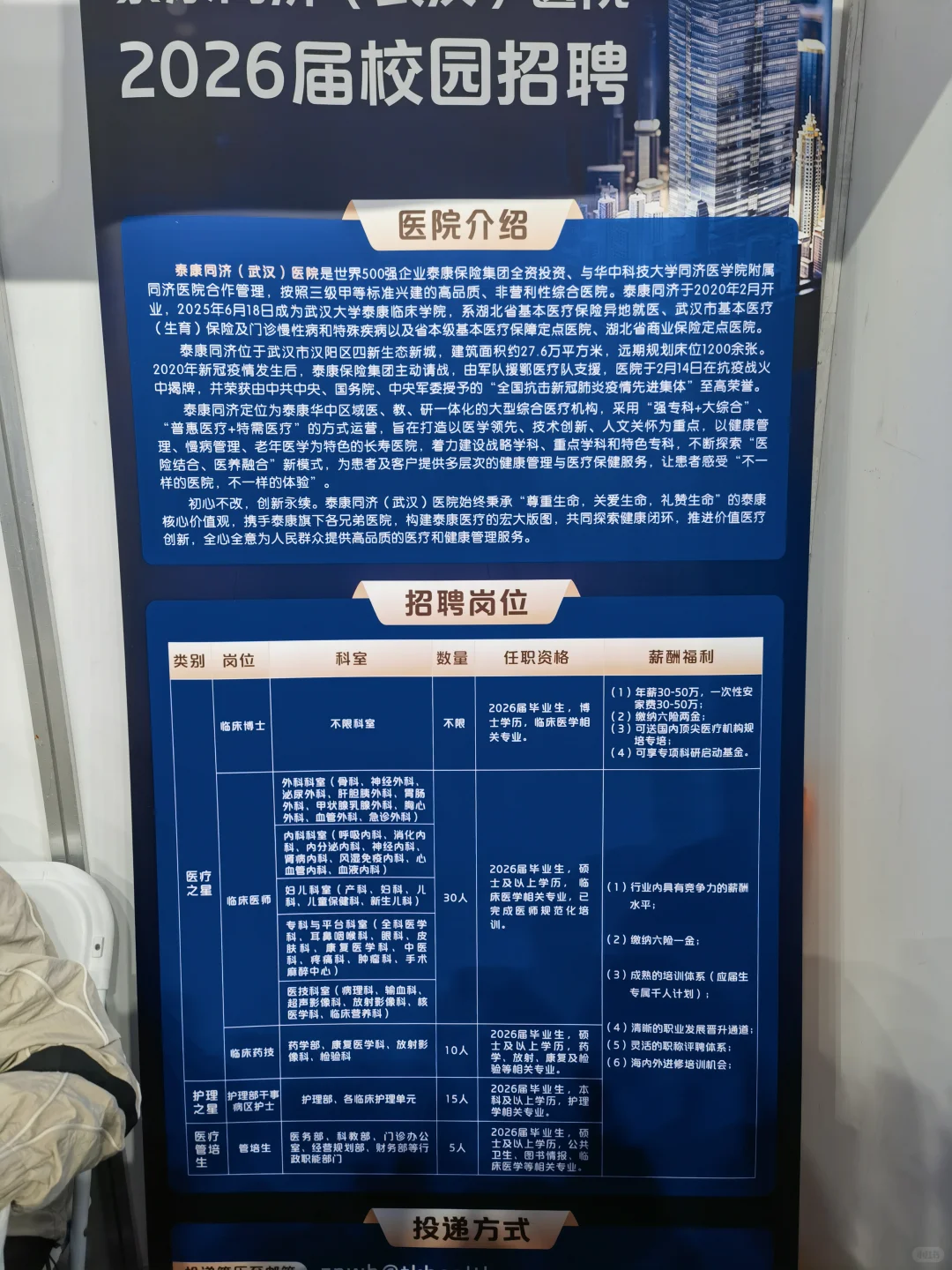 留给药学的岗位不多了😰