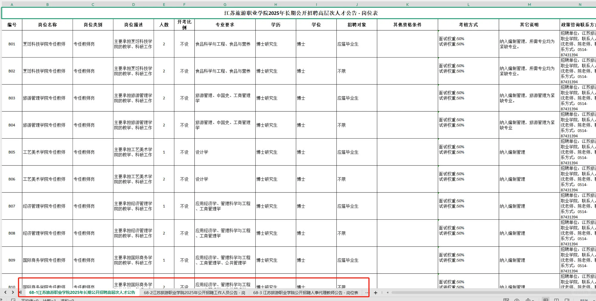 大专老师–江苏公办大专 招聘总表