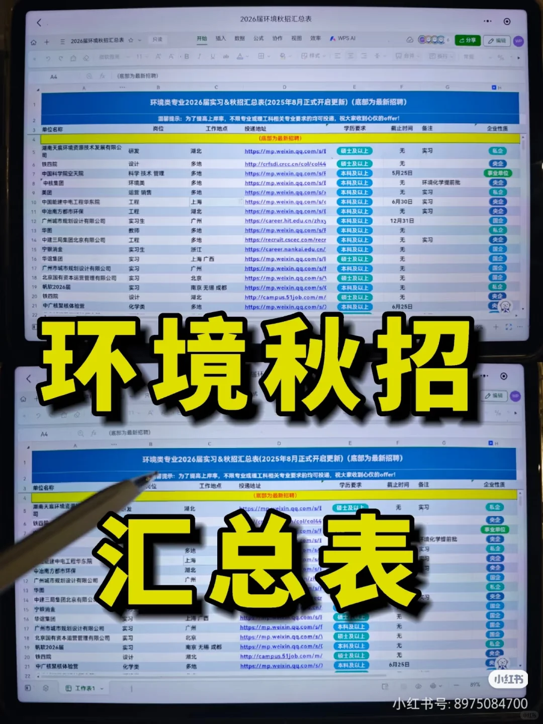 全是环境类，人才引进本科也ok
