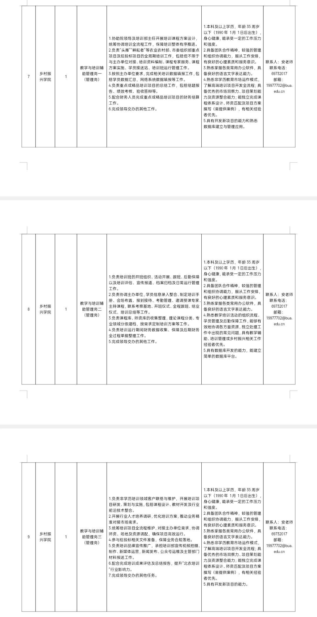 招聘｜北京农学院2025年第三批公开招聘