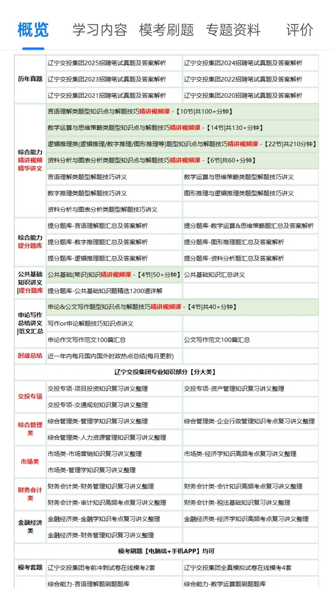 辽宁交投笔试，一个让你刷完上岸的神器