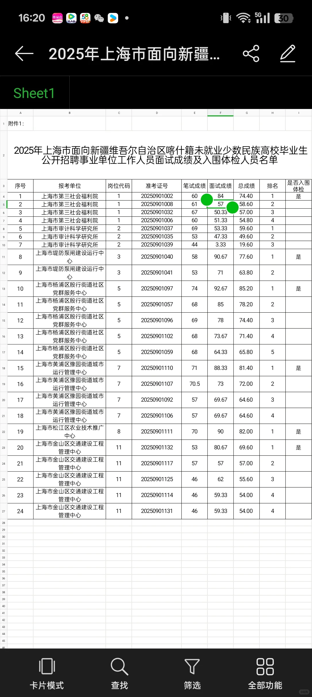 上海事业单位招聘喀什籍考生，体检名单公示
