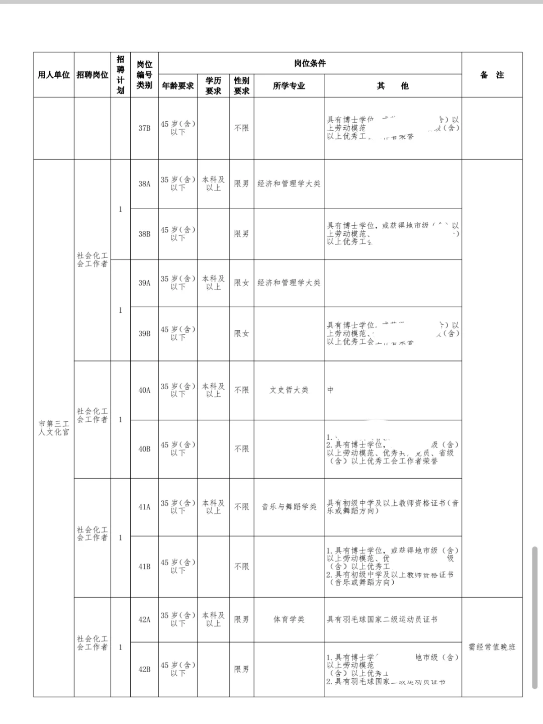 终于蹲到了😱！长沙总工会招聘好多人！！