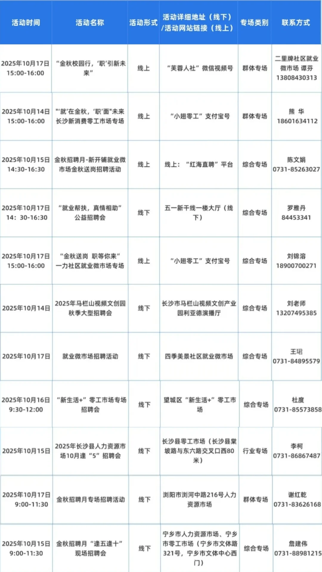 长沙本周招聘会汇总（10月13日-10月19日）
