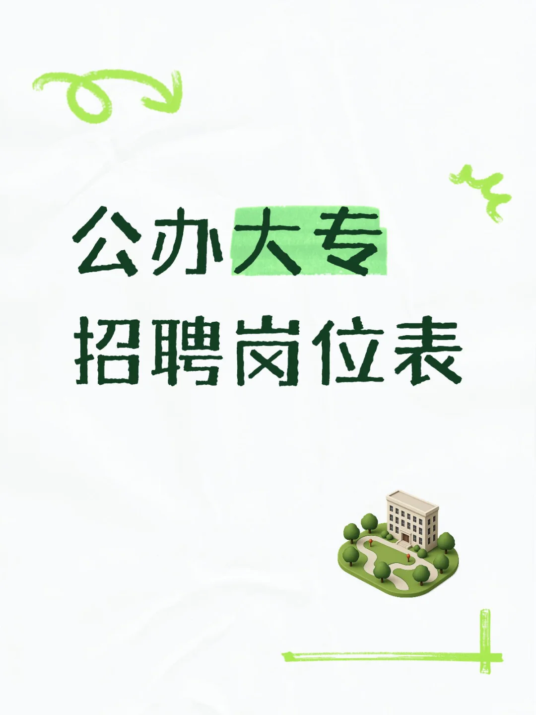 公办大专招聘岗位表