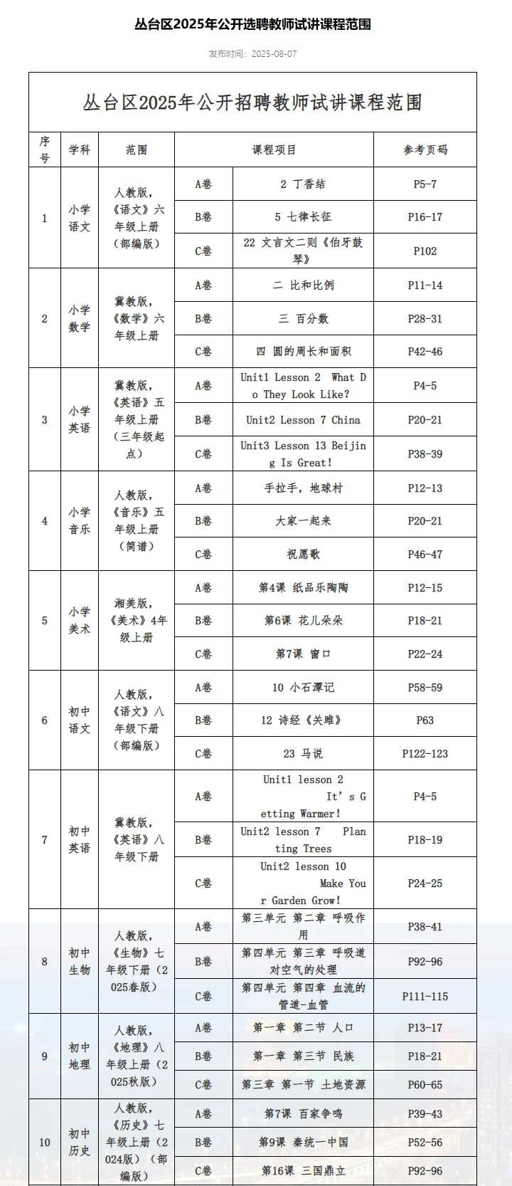 丛台区2025🔥公开选聘🔥教师试讲范围
