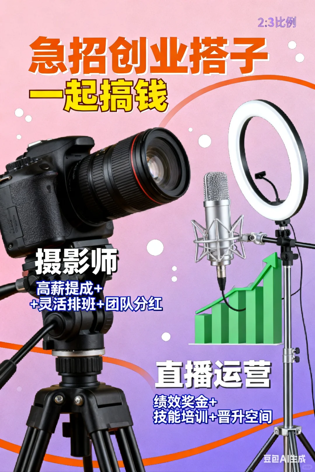 急招创业小伙伴
