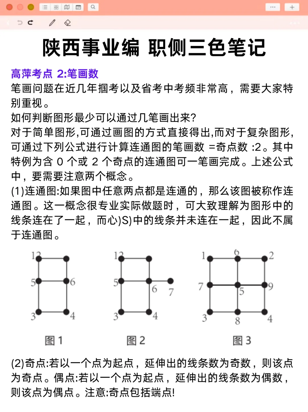 姐20天极限通关陕西事业编（阳间作息版）❗