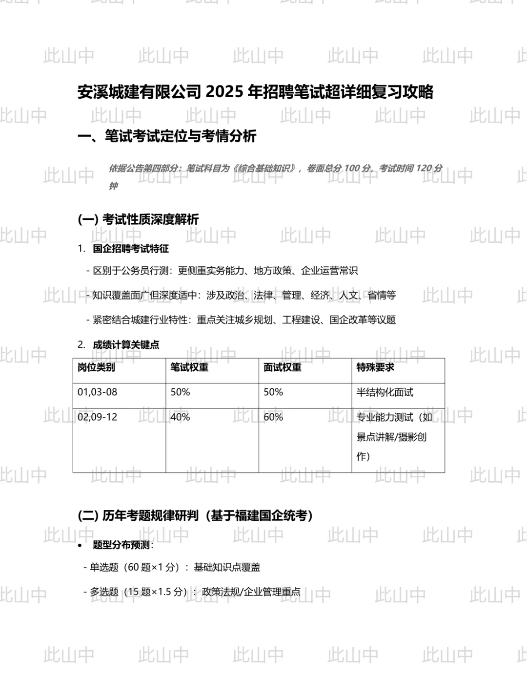 福建安溪城建集团有限公司招聘