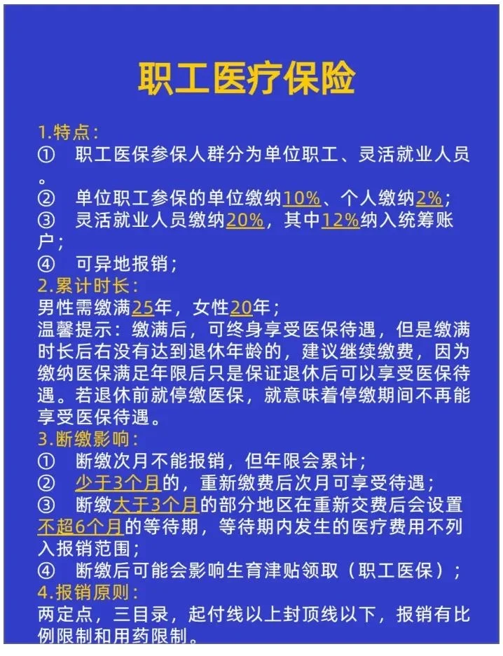2分钟带你读懂五险一金，不怕白交钱。