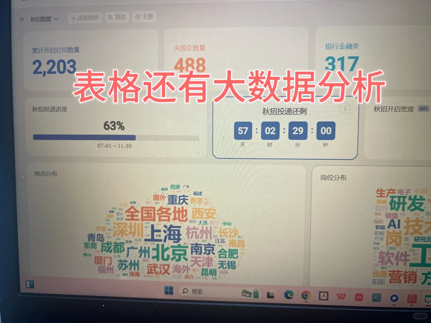 有人能来西门子实习嘛280/天