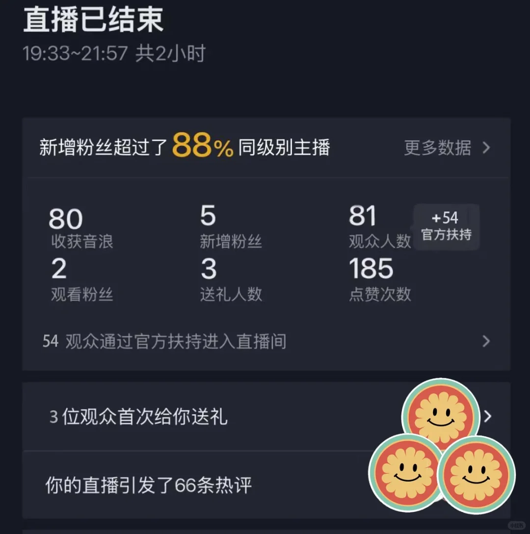 新号直播第二天，心情🌧️🌧️🌧️