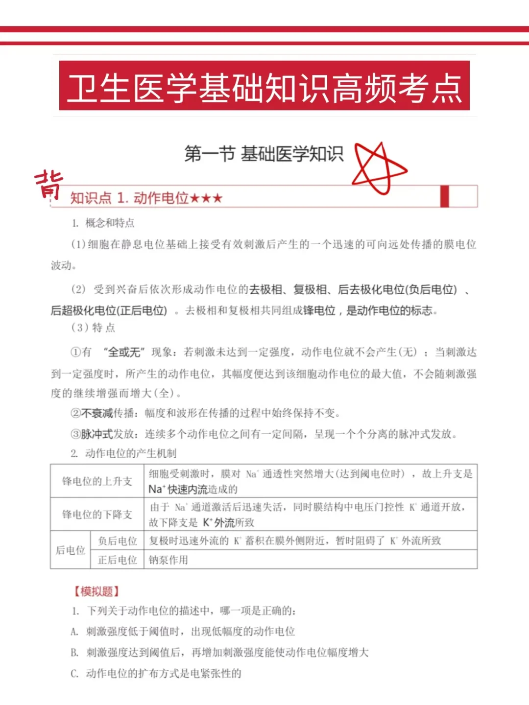 大同市第六人民医院招聘，来一个捞一个